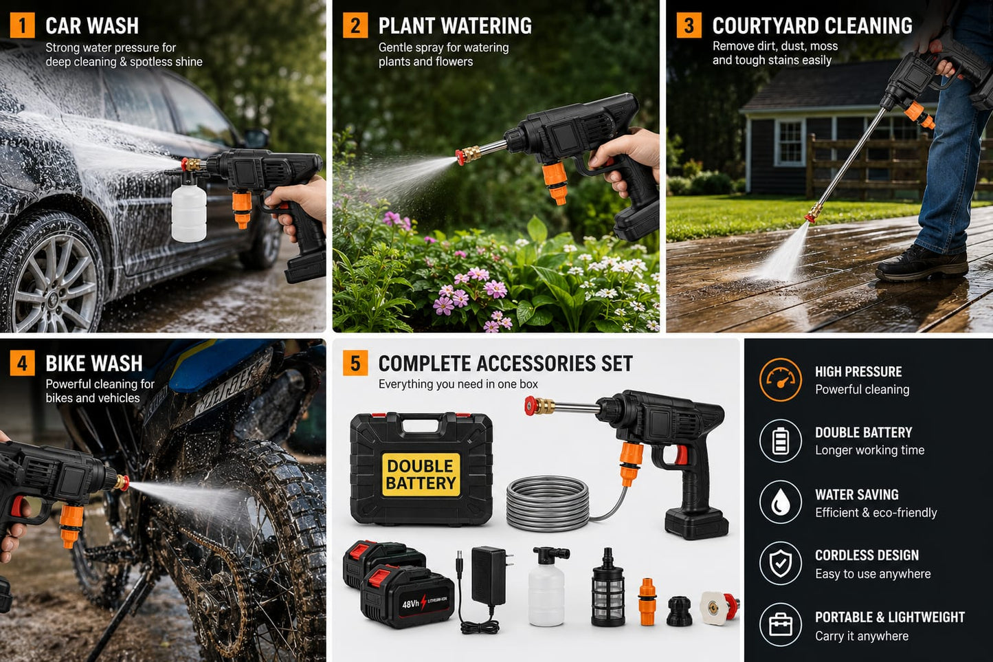 Cordless Car Washer