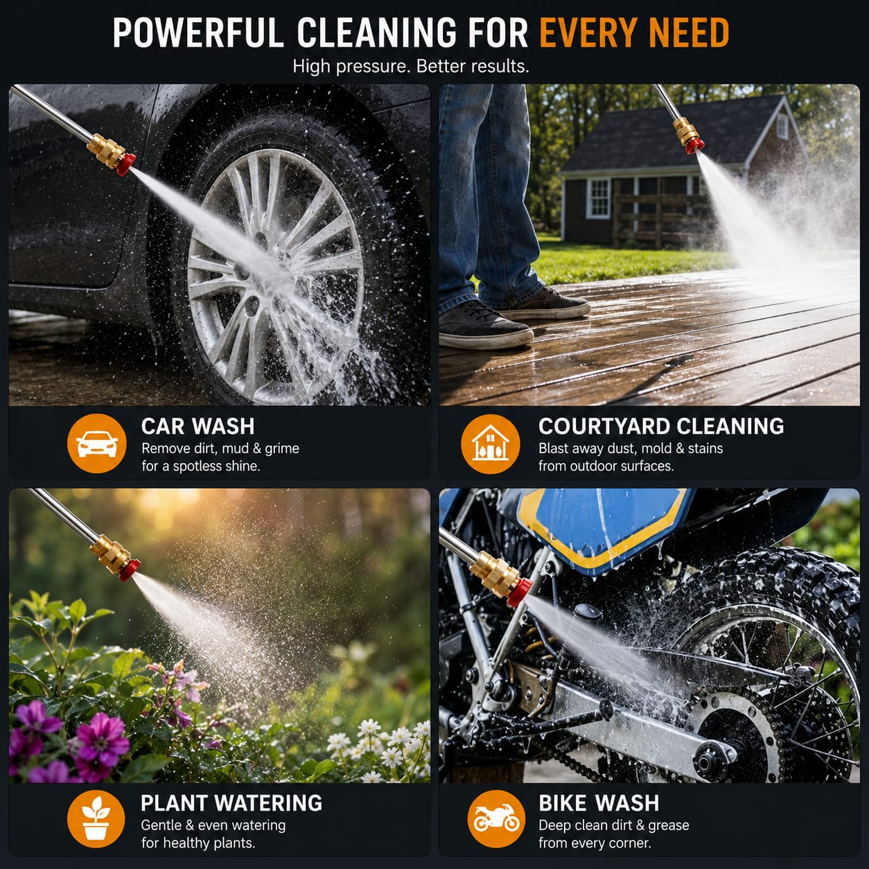 Cordless Car Washer