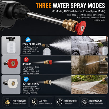 Cordless Car Washer