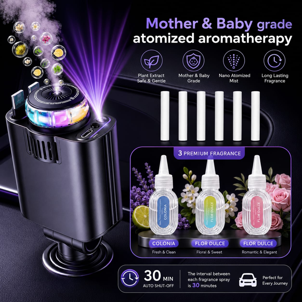 5-in-1 Starlight Car Charger