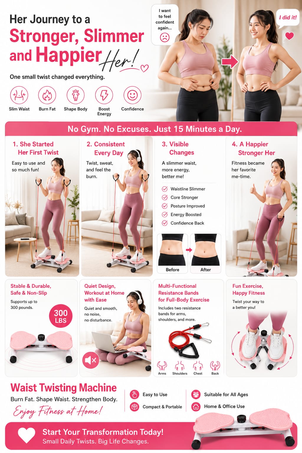 Waist Twister Machine